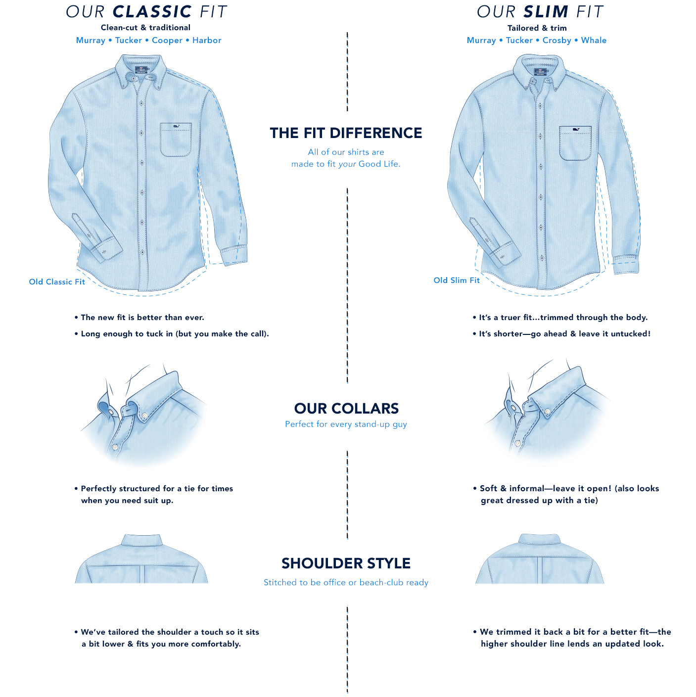 Bonobos Shirt Size Chart