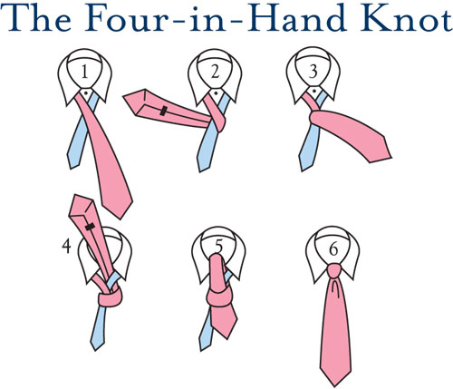 How to tie a tie: Tying a half Windsor tie knot